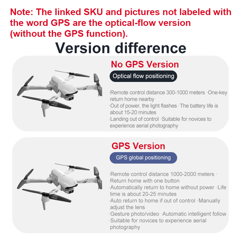 4DRC F10 RC Drone GPS 6K HD Du - Drone Camera Wide Angle avaliação e preço
