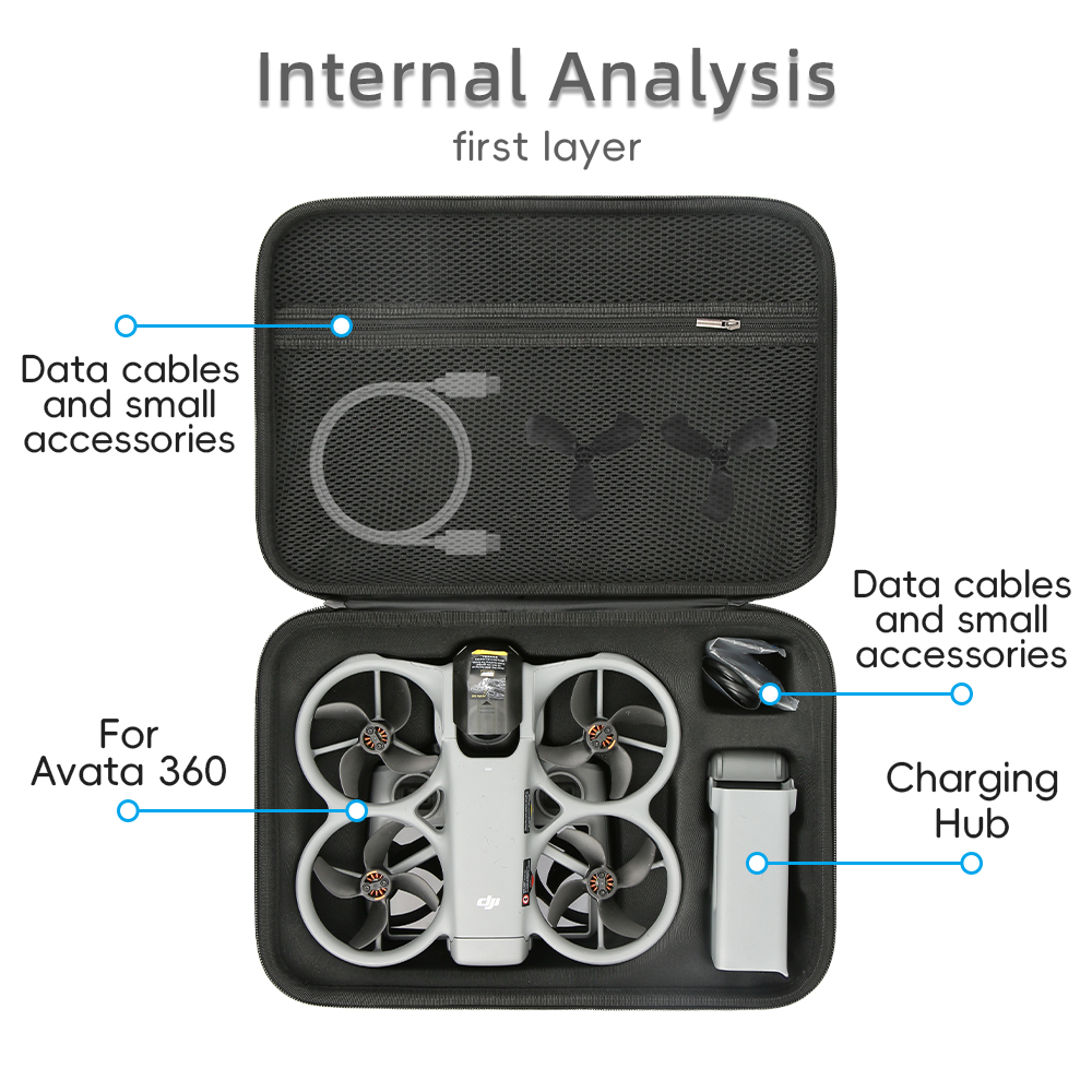 For DJI Avata 360 Storage Bag  - Drone Camera Case avaliação e preço