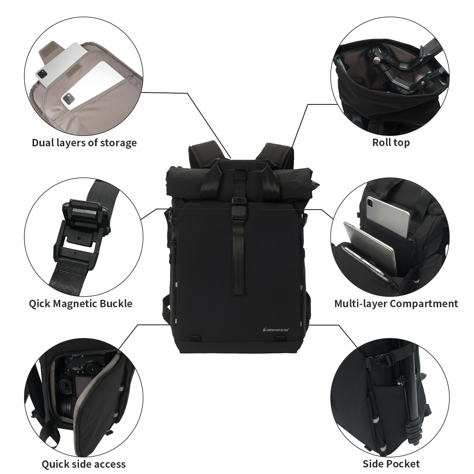 Besnfoto Professional Camera B - Drone Camera Case avaliação e preço