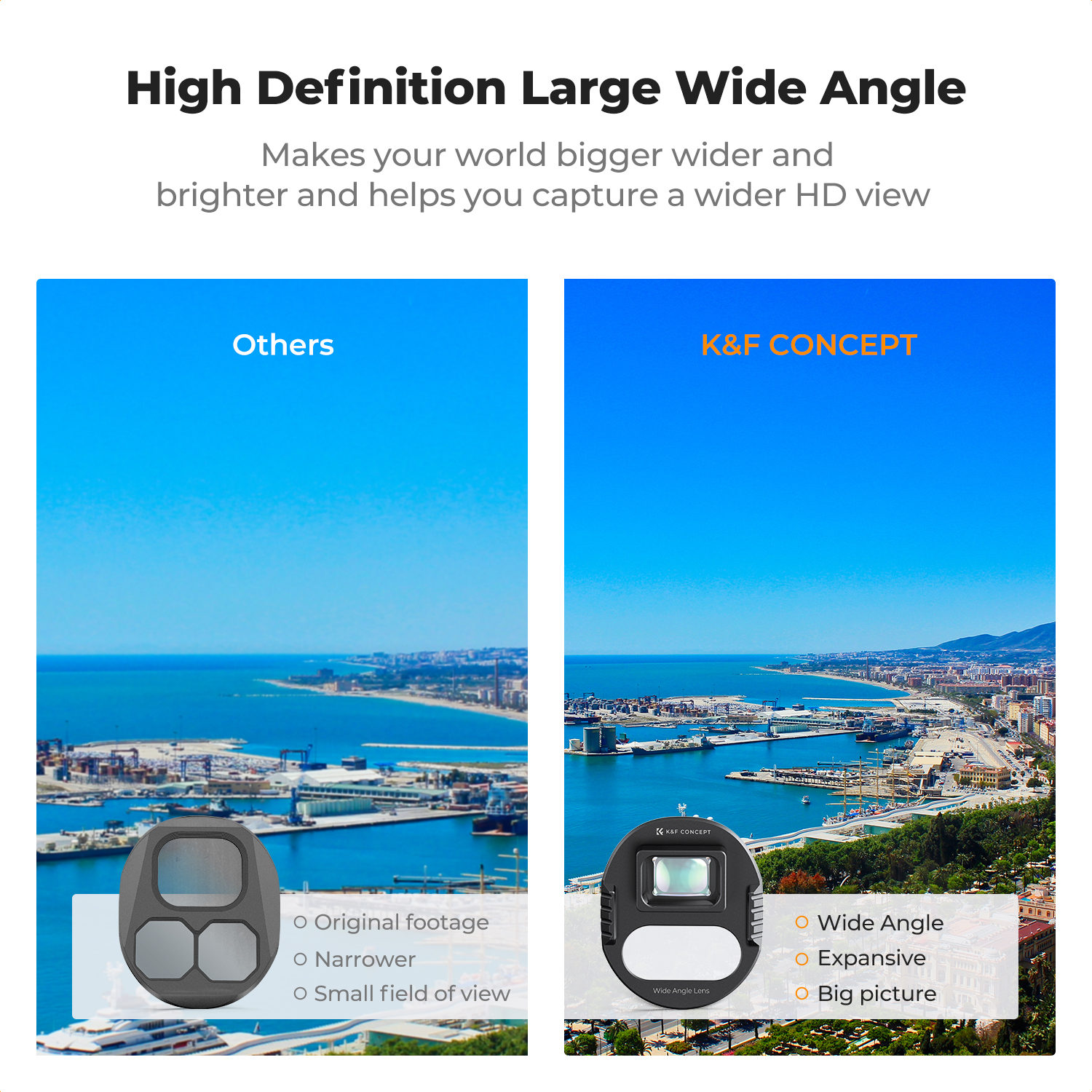 K&F Concept Wide-Angle Lens fo - Drone Camera Wide Angle avaliação e preço