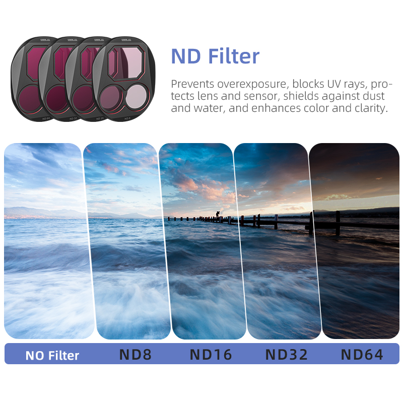 STARTRC CPL/ND8/32/64 Filter S - Drone Camera Filter avaliação e preço